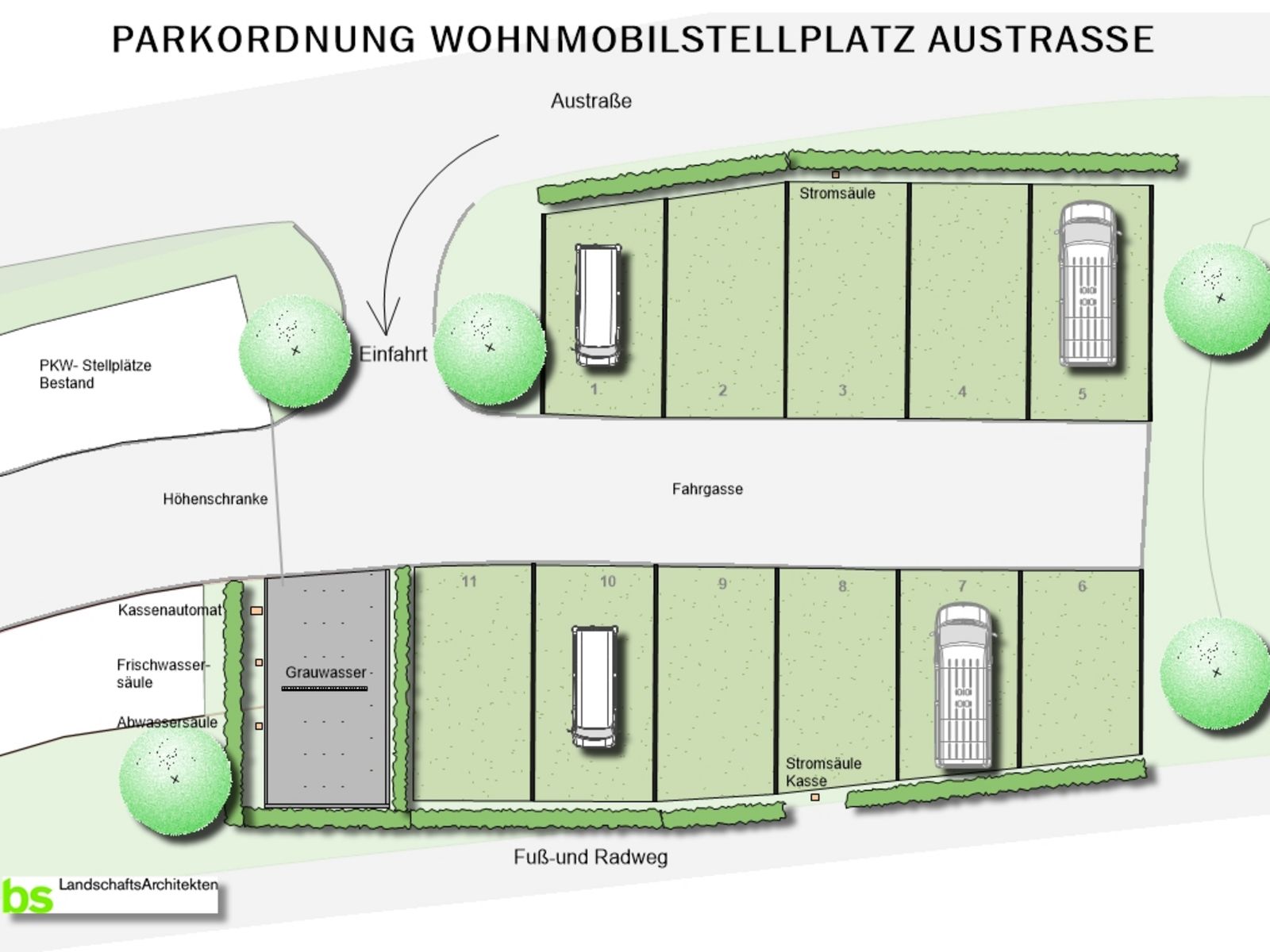 Mit dem Wohnmobil unterwegs